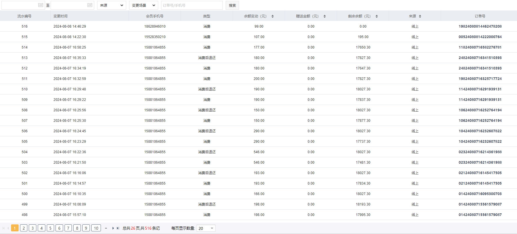 思途智旅新財(cái)務(wù)功能說(shuō)明手冊(cè)